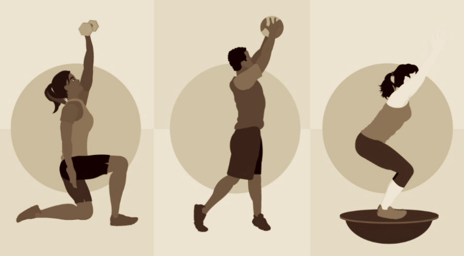 Functional training practices